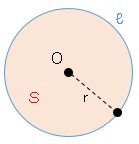 円とおうぎ形の特徴について 数学の要点まとめ 練習問題一覧
