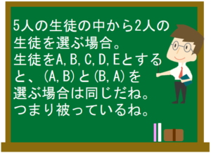 場合の数 数学の要点まとめ 練習問題一覧