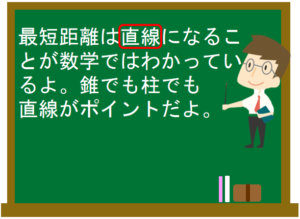 空間図形の練習問題１ 数学の要点まとめ 練習問題一覧