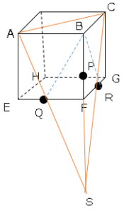 立体の体積の求め方の工夫の問題 数学の要点まとめ 練習問題一覧
