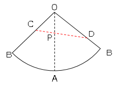 円錐の最短距離の問題 数学の要点まとめ 練習問題一覧