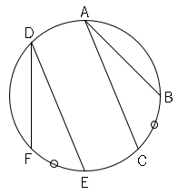 円の性質 数学の要点まとめ 練習問題一覧