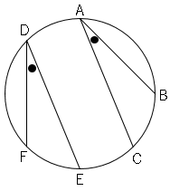 円の性質 数学の要点まとめ 練習問題一覧