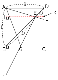 正方形と最短距離の面積比と面積の問題 数学の要点まとめ 練習問題一覧