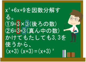 素因数分解と因数分解 数学の要点まとめ 練習問題一覧