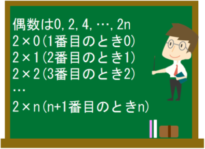 文字式の利用 数学の要点まとめ 練習問題一覧