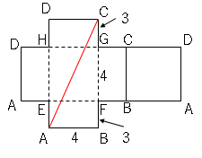 空間図形への応用 数学の要点まとめ 練習問題一覧