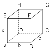 空間図形への応用 数学の要点まとめ 練習問題一覧