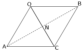 三角錐も円錐も最短距離は展開図を書いて直線を引くだけ 数学の要点まとめ 練習問題一覧