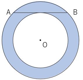 面積 円の面積の変わった求め方の問題 数学の要点まとめ 練習問題一覧